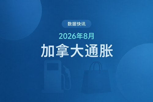 加拿大2026年8月通货膨胀率同比上涨3.0%，涨幅与7月持平