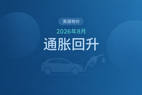英国2026年8月通货膨胀率升至3.1%，为5个月最高