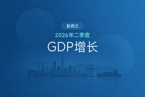 新西兰2026年二季度GDP环比增长0.2%，同比增长2.6%