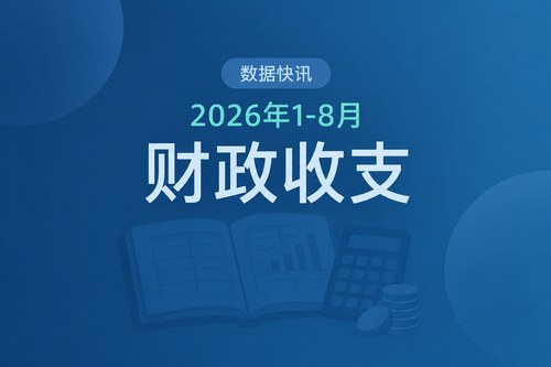 中国2026年1-8月一般公共预算收入增长5.7%，证券交易印花税增长82%