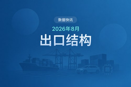 中国2026年前8月出口结构变化：对美增长6.2%，东盟增长25.8%