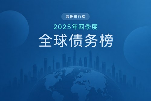 全球主要经济体债务占GDP比重排名：卢森堡以446.4%居首，中国排在第八位