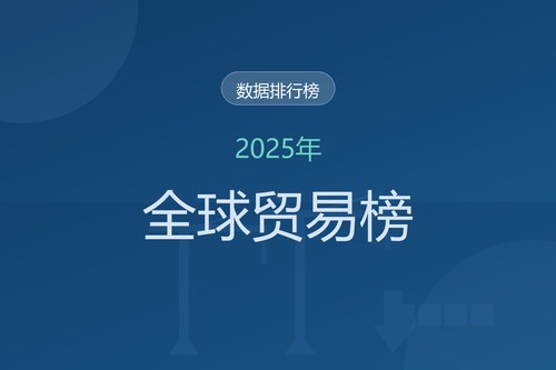 全球各地区贸易总额排名：中国货物贸易6.35万亿美元排第一，美国服务贸易居首