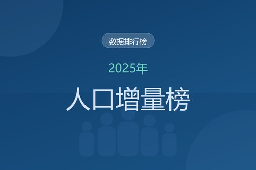 2025年全国各省市人口增量排名：广东增加79万断层第一，仅7省正增长