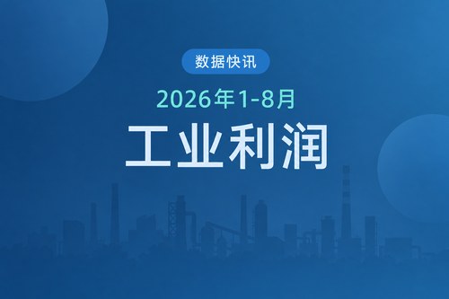 中国2026年1-8月工业企业利润总额52719.8亿元，同比增长15.7%