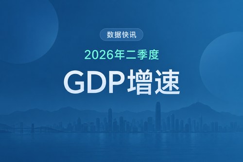 阿尔巴尼亚2026年二季度GDP同比增长3.61%，增速比一季度小幅回落