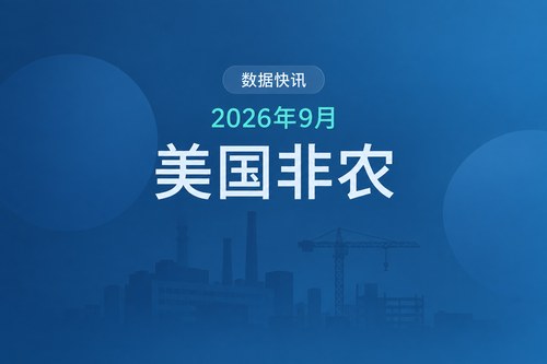 美国2026年9月非农新增就业2.9万人，低于预期9万人