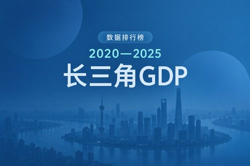 长三角27城近5年GDP增速排名：金华居首，11城超40%