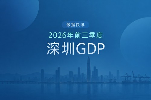 2026年前三季度深圳经济数据表：GDP增长6.0%，出口增长18.5%