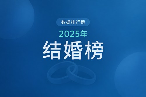 2025年各省市结婚对数排名：广东61.38万对居首，河南山东分列二三位