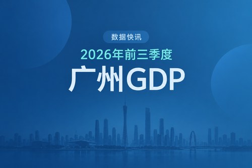 2026年前三季度广州GDP24851亿元，同比增长5.7%