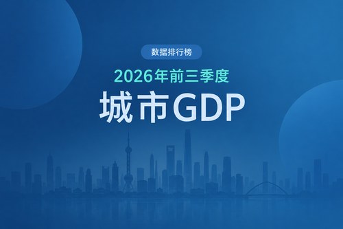 2026年前三季度全国GDP排名前10的城市：上海总量居首，深圳两项增速第一