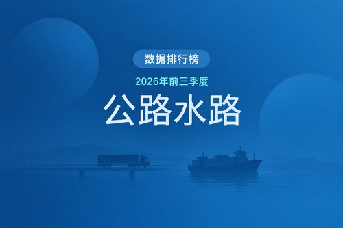 2026年前三季度各省市公路水路运输量排名：河南公路客运第一，山东公路货运第一