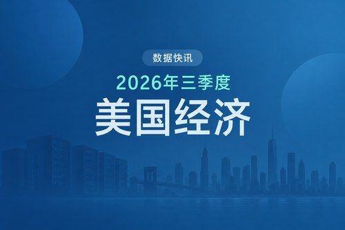 美国2026年三季度GDP环比增长3.4%，投资增长加快