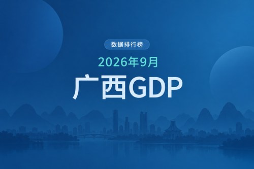 2026年前三季度广西各市GDP排名：南宁总量居首，柳州增量和名义增速第一