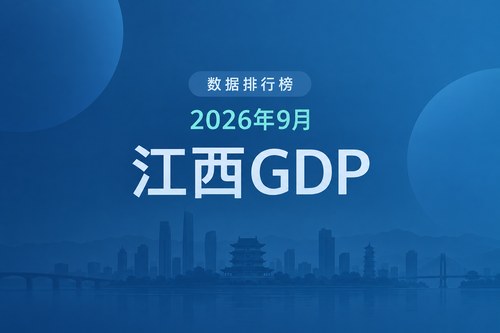 2026年前三季度江西各市GDP排名：南昌超6100亿元居首，新余实际增速第一