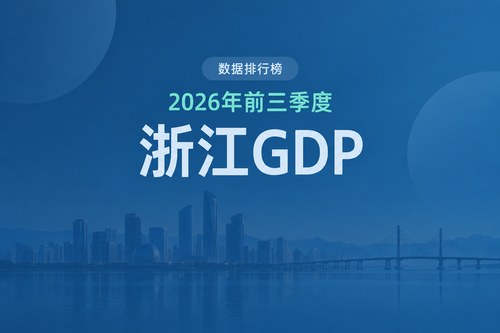 2026年前三季度浙江各市GDP排名：杭州18128亿元居首，嘉兴名义增速第一